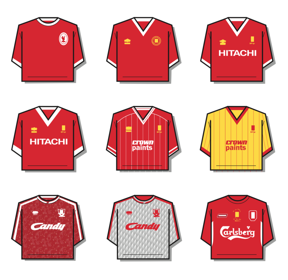 The History of the Liverpool FC Jersey